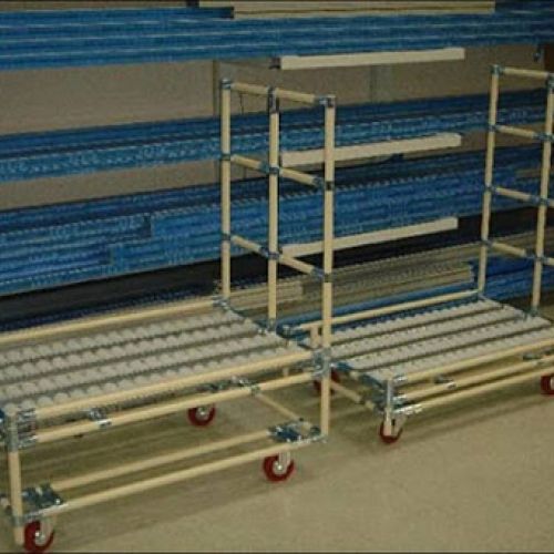 Xe đẩy, xe luân chuyển